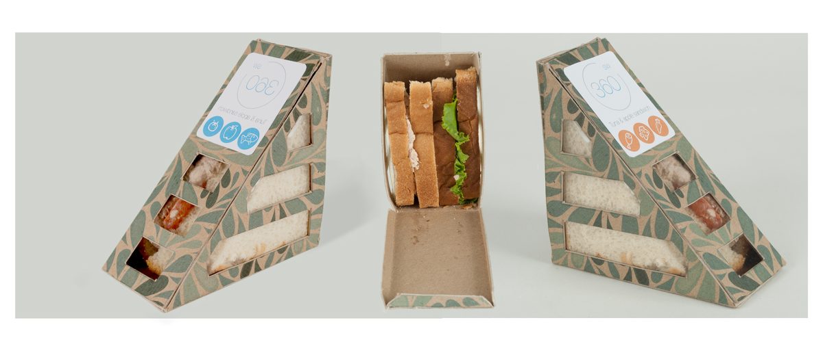 Custom Sandwich Boxes: The Ideal Packaging Solution