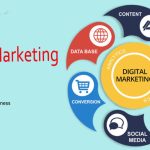 Digital-Marketing-Agency-in-Lahore.jpg