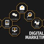 Digital-Marketing-Services-in-Lahore.jpg