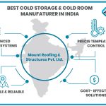 Top-Cold-Storage-Cold-Room-Manufacturer-in-Tiruchirappalli-Tamil-Nadu.jpeg
