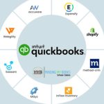 third-party-solutions-new.jpg