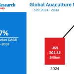 Aquaculture-Market.jpg