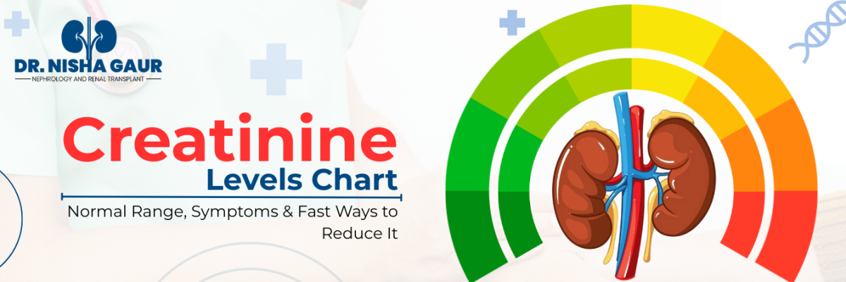 Why Monitoring Kidney Health in 2025 Is More Important Than Ever
