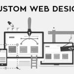 Custom-Design-Development-Services-in-Buffalo-NY.jpg