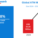 Global-ATM-Market.png