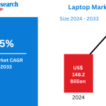 Global-Laptop-Market.png
