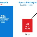 Sports-Betting-Market.jpg