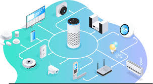 How Integrations Improve Alarm System Coordination How Integrations Improve Alarm System Coordination