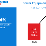 Power-Equipment-Market.png