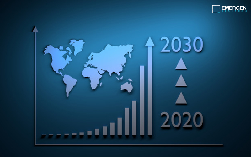 Swinging Barrier Optical Turnstile Market : A Study of the Industry’s Key Players and Their Strategies