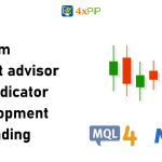 Custom-Expert-advisor-and-indicator-development-for-trading.jpg
