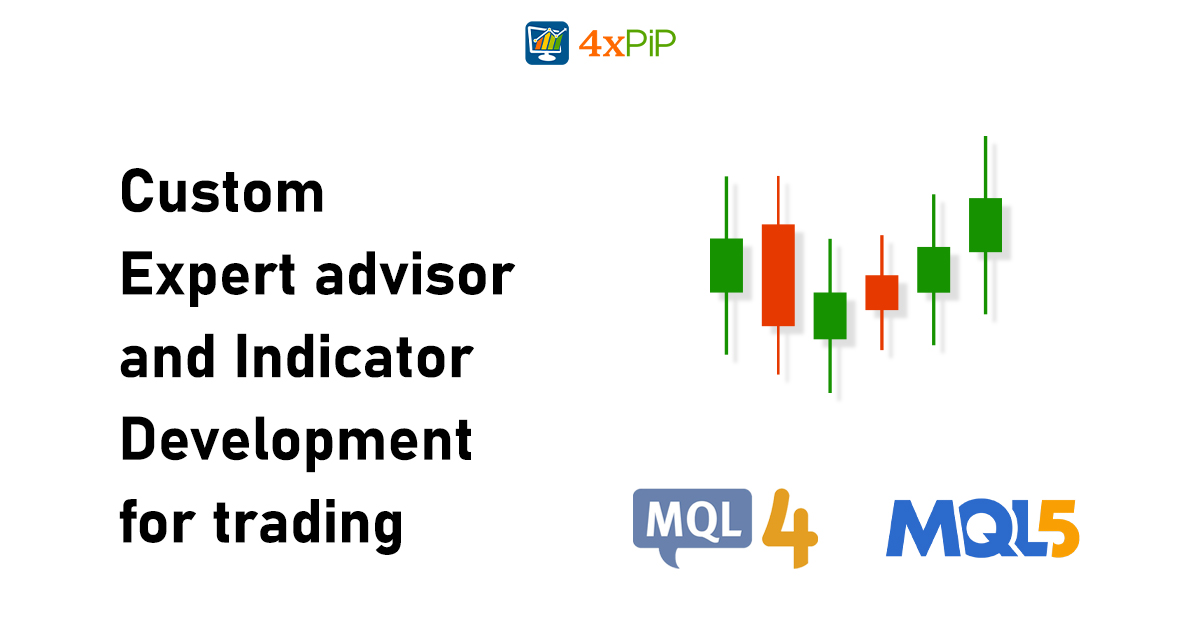 Martingale EA: A Practical Guide to Smarter Automation with Martingale Forex EA Parameters