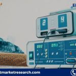 Electrosurgical-Devices-Market.jpg