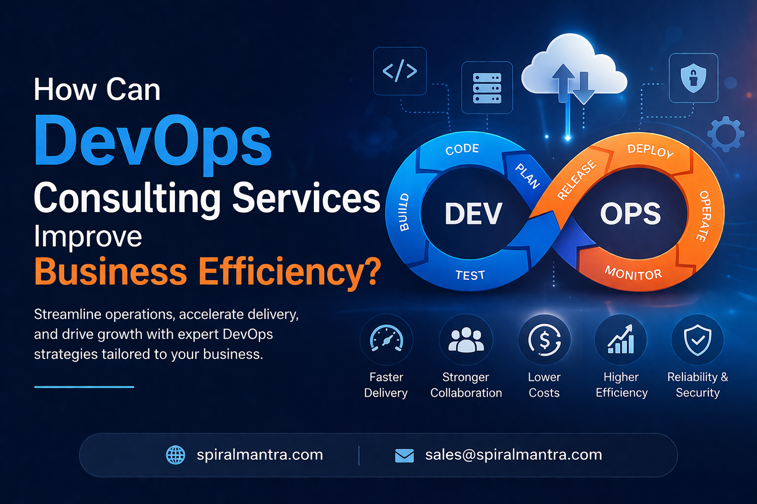 How Can DevOps Consulting Services Improve Business Efficiency?
