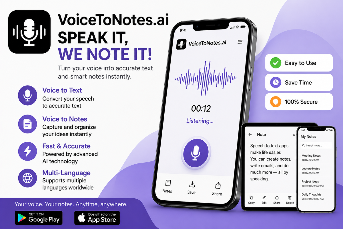 Why speech to text app and AI Voice Notes Are Becoming Everyday Productivity Tools
