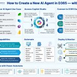 Microsoft-Dynamics-365-Sales.jpg