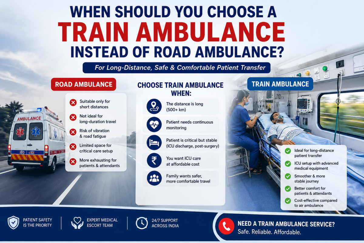 When Should You Choose a Train Ambulance Instead of Road Ambulance? When Should You Choose a Train Ambulance Instead of Road Ambulance?