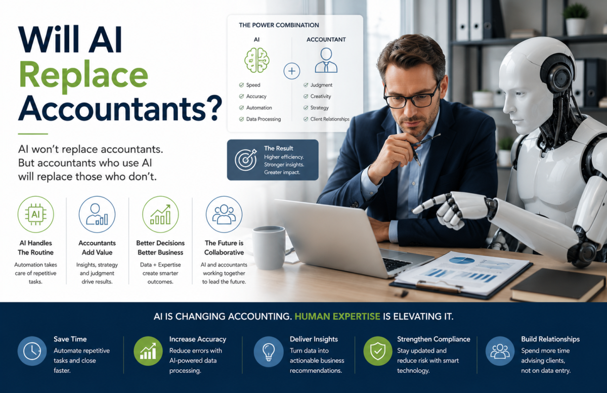 Will AI Replace Accountants? A Simple Guide for Business Owners Will AI Replace Accountants? A Simple Guide for Business Owners