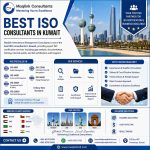 Maqlink_ISO_Consultants_Kuwait_social_poster.jpg