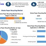 Waste-Paper-Recycling-Market-2-1.jpg