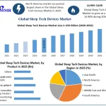 Sleep-Tech-Devices-Market-4-2.webp