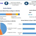 Ascites-Market-2.webp