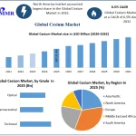 Cesium-Market-2-2.webp