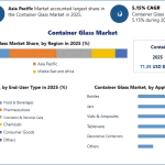 Container-Glass-Market-3.webp