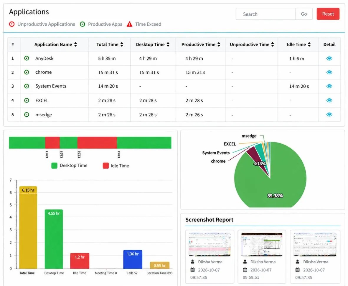 Desktop Monitoring Software for Modern Businesses – DeskTrack Desktop Monitoring Software for Modern Businesses – DeskTrack