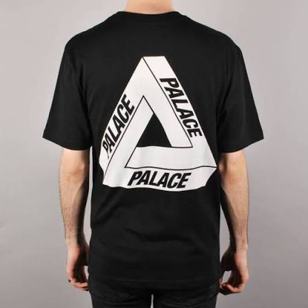 Palace Clothing Prices: Typical Retail Ranges vs. Resale Markups Palace Clothing Prices: Typical Retail Ranges vs. Resale Markups